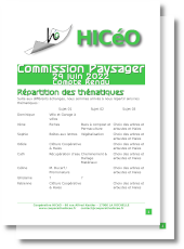 Commissions Paysager - 29 juin 2022